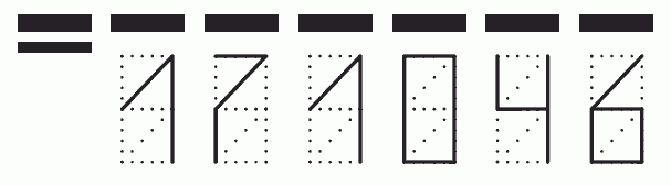 Пример заполнения индекса 171046