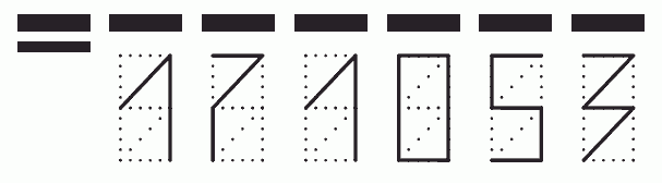 Пример заполнения индекса 171053