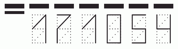 Пример заполнения индекса 171054