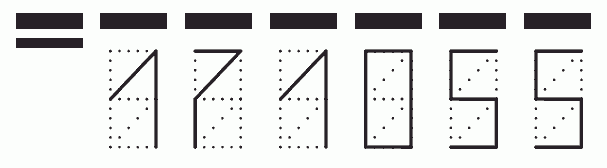 Пример заполнения индекса 171055