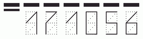 Пример заполнения индекса 171056