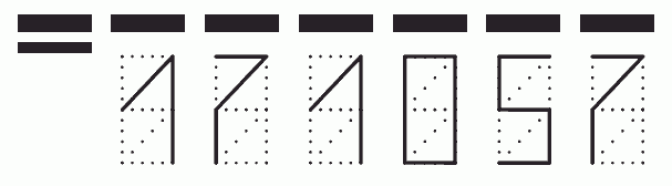 Пример заполнения индекса 171057