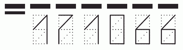 Пример заполнения индекса 171066