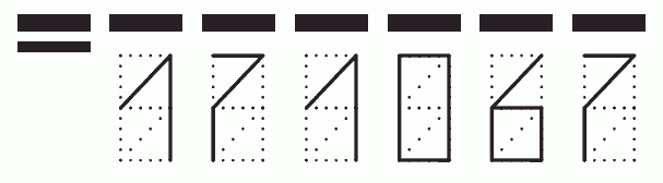 Пример заполнения индекса 171067