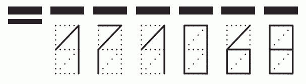 Пример заполнения индекса 171068