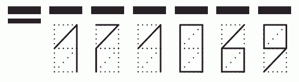 Пример заполнения индекса 171069