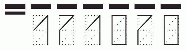 Пример заполнения индекса 171070