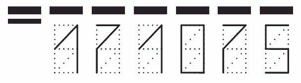 Пример заполнения индекса 171075