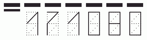 Пример заполнения индекса 171080