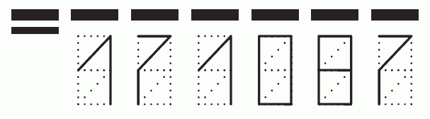 Пример заполнения индекса 171087