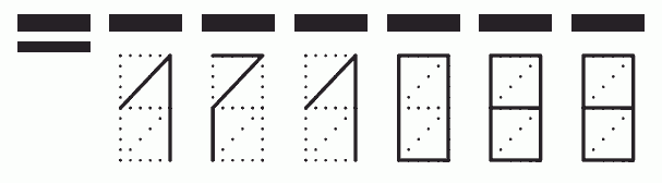 Пример заполнения индекса 171088