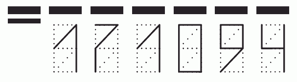 Пример заполнения индекса 171094