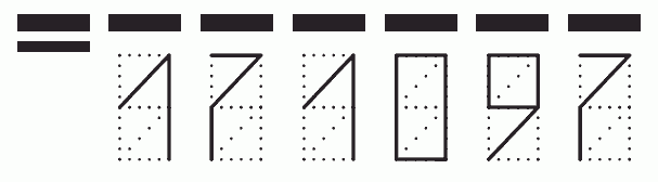 Пример заполнения индекса 171097