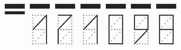 Пример заполнения индекса 171098