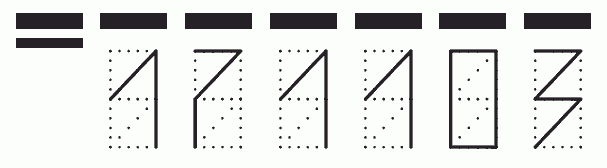 Пример заполнения индекса 171103