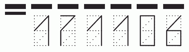 Пример заполнения индекса 171106