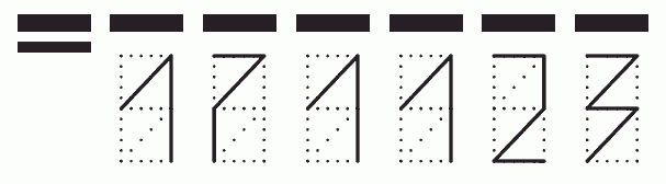 Пример заполнения индекса 171123