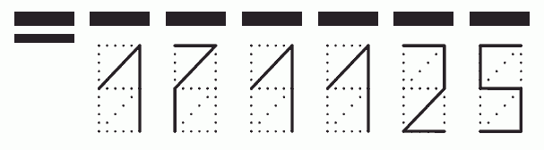 Пример заполнения индекса 171125