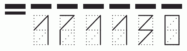 Пример заполнения индекса 171130