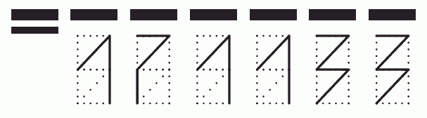 Пример заполнения индекса 171133