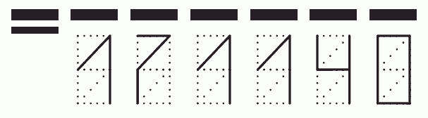 Пример заполнения индекса 171140