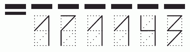 Пример заполнения индекса 171143