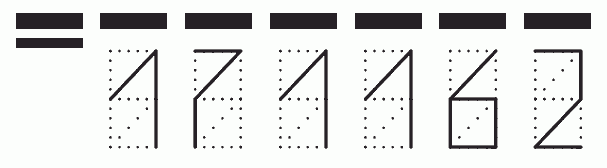 Пример заполнения индекса 171162