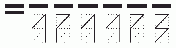 Пример заполнения индекса 171173