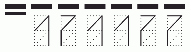 Пример заполнения индекса 171177