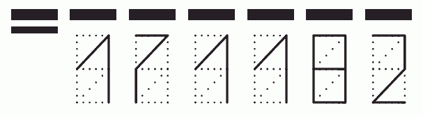 Пример заполнения индекса 171182