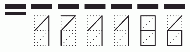 Пример заполнения индекса 171186