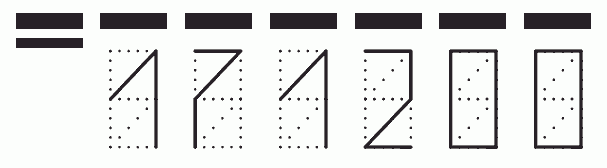 Пример заполнения индекса 171200