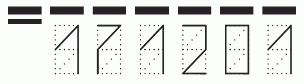 Пример заполнения индекса 171201