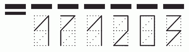 Пример заполнения индекса 171203