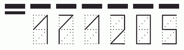 Пример заполнения индекса 171205