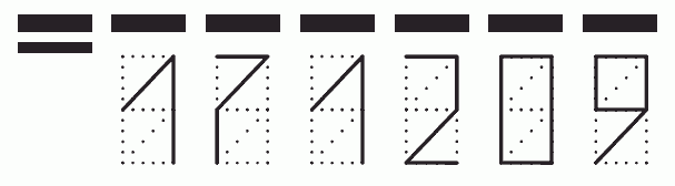 Пример заполнения индекса 171209