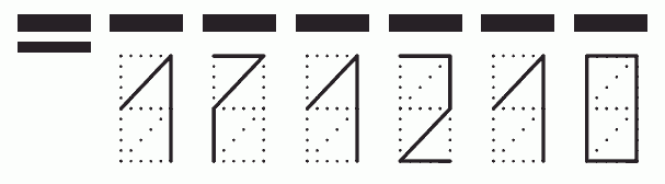 Пример заполнения индекса 171210