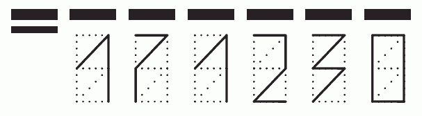 Пример заполнения индекса 171230