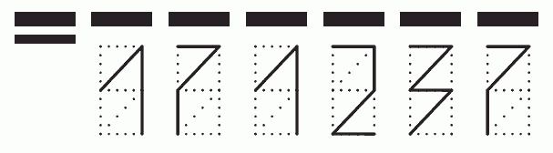 Пример заполнения индекса 171237