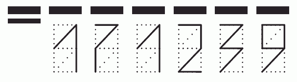 Пример заполнения индекса 171239