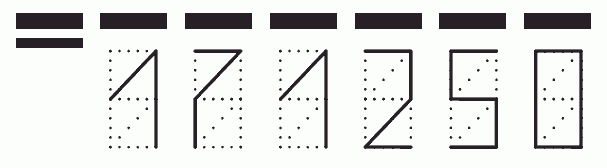 Пример заполнения индекса 171250