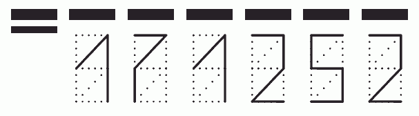 Пример заполнения индекса 171252