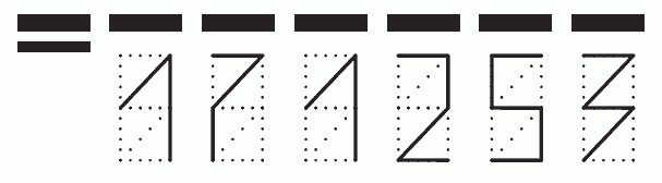 Пример заполнения индекса 171253