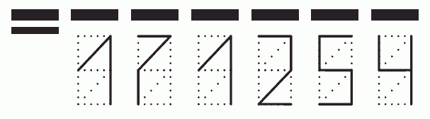 Пример заполнения индекса 171254