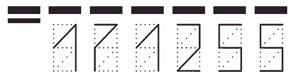 Пример заполнения индекса 171255