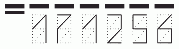 Пример заполнения индекса 171256