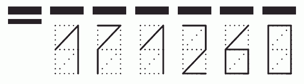 Пример заполнения индекса 171260