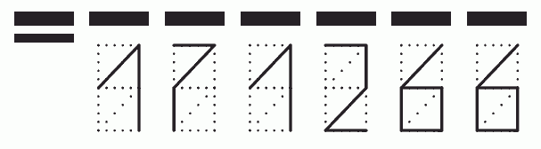 Пример заполнения индекса 171266