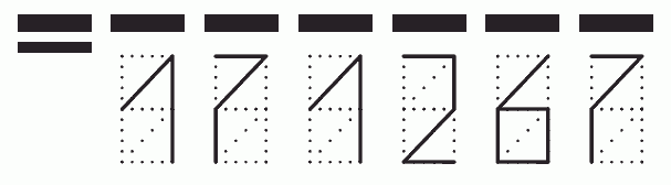 Пример заполнения индекса 171267