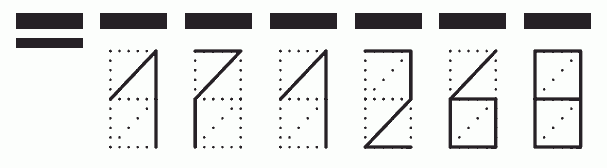 Пример заполнения индекса 171268